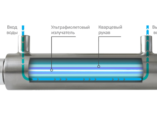 hr60_scheme